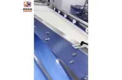 China 30KW Lavash Bread Machine Automatic Flatbread Maker supplier