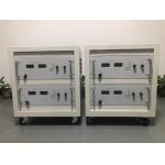 45 - 500Hz Output Intelligent Linear AC Power Source