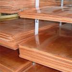 H60 ASTM Flat Copper Sheet Plate 0.7mm Thick For Auto Manufacturing for sale
