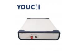 China 1 Channel DFB Light Source With Multiple Wavelengths 635nm supplier