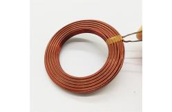 China Linear Motor Induction Copper Coil Wire Wound For Big Motor supplier