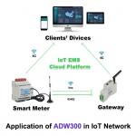 Lora 3 Phase 6400imp/KWh Wireless Energy Meter Analog And Digital Display for sale