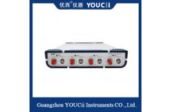 China Multichannel DFB Distributed Feedback Laser supplier