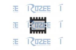 China TPS62410DRCR supplier