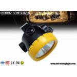 Rechargeable Emergency Cordless Mining Lights Ip67 Waterproof Lightweight