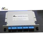 8CH 1610nm CWDM Mux Demux Module for sale