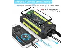 China 30000mAh Solar Charger Power Bank 36000mah Solar Power Bank 133.2W Wireless Charging supplier