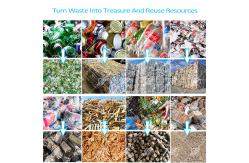 China Solid Waste Sorting Machine 20T/D Waste Recycling Machine Customized supplier