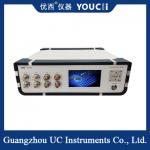 The 8-Channel Optical Power Meter Is Displayed Simultaneously for sale