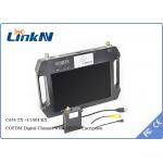 UAV Video Link COFDM Transmitter & Receiver Kit FHD H.264 Compression Low Latency AES256 for sale