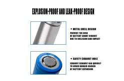 China Rechargeable 18650 Lithium Polymer Cell Battery Cell Li Ion 3.7V 2600mah supplier