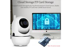 China CE Home 360 Pan Tilt Automatic PTZ WiFi Security Camera supplier