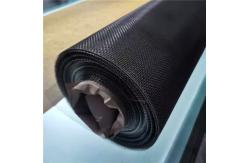 China 8 Mesh 0.5mm Titanium Wire Mesh For Wastewater Treatment supplier