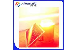 China Red Flashing Solar Obstruction Light 2000cd 20FPM Medium Intensity For Communication Tower supplier