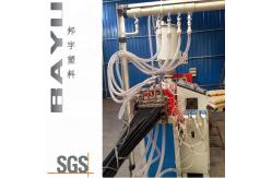 China Polyamide 66 High Precision Heat Breaking Strips Extrusion Machine Polyamide Extruder supplier