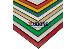 China Top-Notch PVDF Aluminum Composite Panel For Sustainable Building Solutions supplier