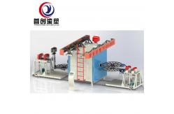 China Manufacturing Plant Biaxial Rotational Molding Machine For PP/PE/HDPE/LLDPE supplier