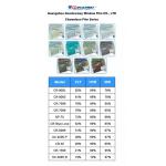 70% VLT Blue Reflective Chameleon Car Window Film 2mil PET