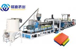 China 1200-2000mm Single Screw Extruder PP PE ABS Thick Board Plate Sheet Making supplier