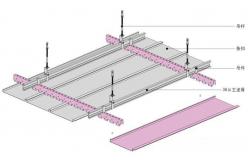 China Indoor Aluminium Panel False Ceiling Fireproof Perforated Roof Panels U Shape supplier