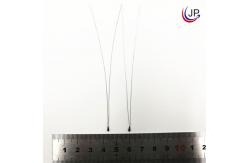 China Epoxy Coated Thermistor Temperature Sensor supplier