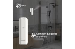 China Plug in Waterless Diffuser - Up to 500 Sq. FT Coverage supplier