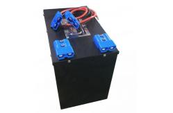 China 72V 30AH Electric Car Lithium Ion Battery 24S1P Customize Size supplier