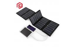 China Metal / Plastic Solar Panel -40C~+125C Temperature Range supplier