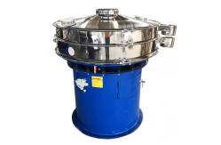 China High Precision Fine Powder Screener With Fully Closed Structure supplier