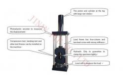China WAW-300L Electronic Power dyno tensile test equipment supplier