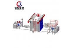 China New Rotational Molding Machine Boost Productivity With Expert Advisory Service supplier