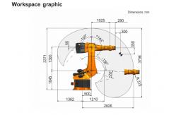 China Kuka Robot KR 600 R2830  6 Axis  Robotmaster Robotic Spraying supplier