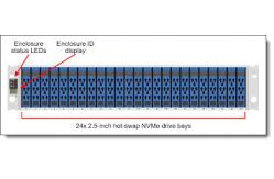 China L-enovo thinksystem DM5100F Commercial professional data storage equipment(12*1.9T) supplier