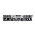 Dell EMC PowerEdge R750xa PCIe GPU Server for Computing