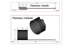 China 40*40mm Counter Electrode Platinum Mesh Cylinder Cathode & Anode supplier