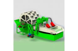China Integrated Automated Mobile Crusher Plant Stone Crusher Sand Making Machine supplier
