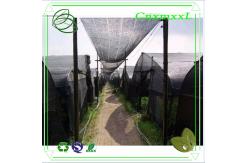 China 80% shading rate farm sun shade net for plant in low price supplier