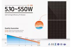 China Monocrystalline PERC PV Module 182mm Solar Panel 500w 1000 Watt supplier