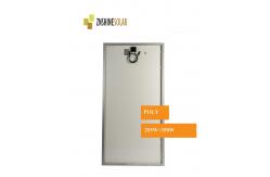 China Znshine PV Modules supplier
