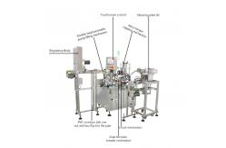 China Reagent capping filling machine filled with Pharmaceutical Cosmetics and Chemicals supplier
