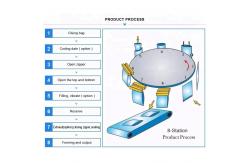 China Fully Automatic Zipper Bag Rotary Packing Machine PLC Control For Oatmeal supplier