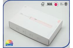 China CMYK Matte Lamination Paper Folding Carton Box For Cosmetics And Personal Care supplier