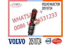 China 8500416 20510724 20547350 85000223 85000416 BEBE4D00003 BEBE4D00103 BEBE4D00203 BEBE4D30001 Diesel Injector supplier