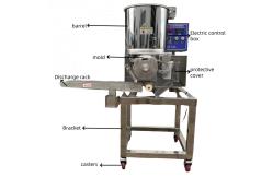 China Commercial Automatic High Efficiency Hamburger Patty Meat Forming Machine With Customized Shape supplier