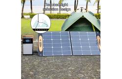 China Foldable Solar Panel Portable Mobile Phone Charger 540w For Laptop supplier