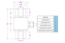 China Female Threaded Load Cell With M4/M5/M6/M8/M10 Internal Thread supplier