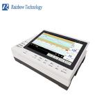 Portable Fetal Monitor CTG Maternal Monitor Trade Assurance Service Provided