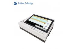 China Portable Fetal Monitor CTG Maternal Monitor Trade Assurance Service Provided supplier
