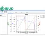 Multi-Channel Regenerative High-Precision Battery Pack Testing Equipment