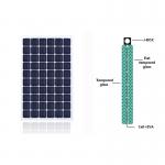 IEC Double Glass PV Modules PERC Half Cut 60 Cells Curtaion Wall Or Roof German for sale